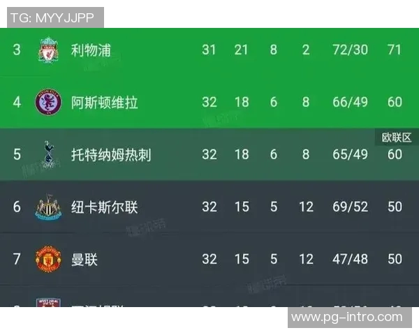 西甲激战尤文图斯大胜曼城补时进球点燃全场激情